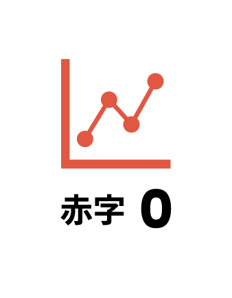 赤字0